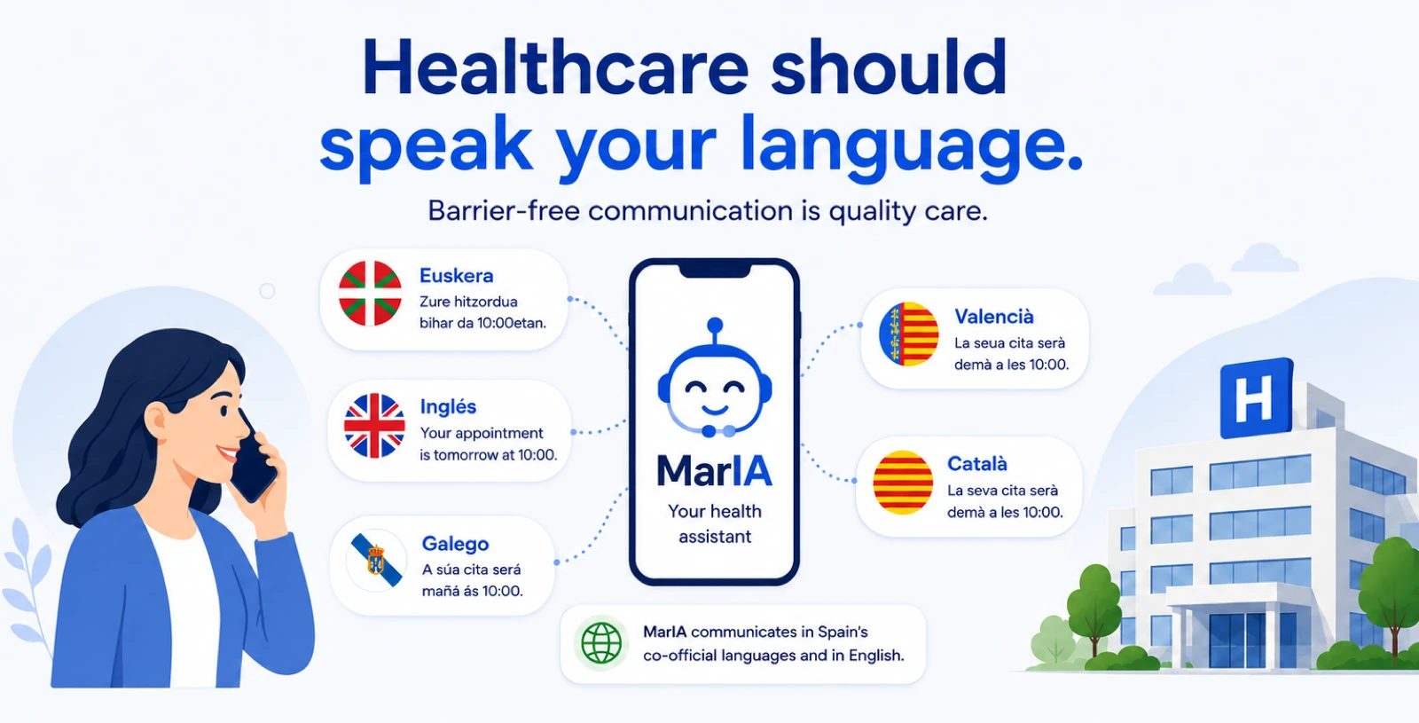 Healthcare should speak your language: MarIA communicates in Basque, Galician, Catalan, Valencian and English, by phone and WhatsApp.