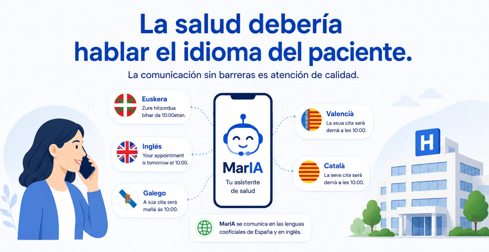 La salud debería hablar el idioma del paciente: MarIA se comunica en las lenguas cooficiales de España y en otros 56 idiomas.